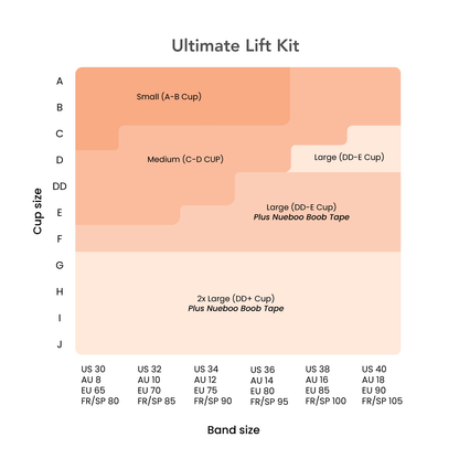 Lift and Boost Bundle